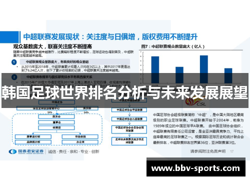 韩国足球世界排名分析与未来发展展望